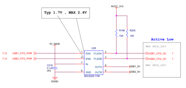 如何在i.MX8M平台上设计江苏usb2.0接口不带usb type-c